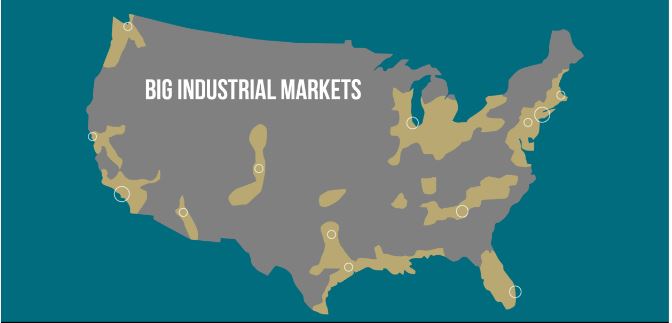 Big Industrial Markets
