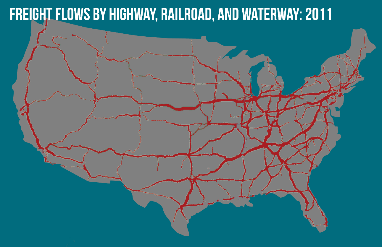 Freight Flows