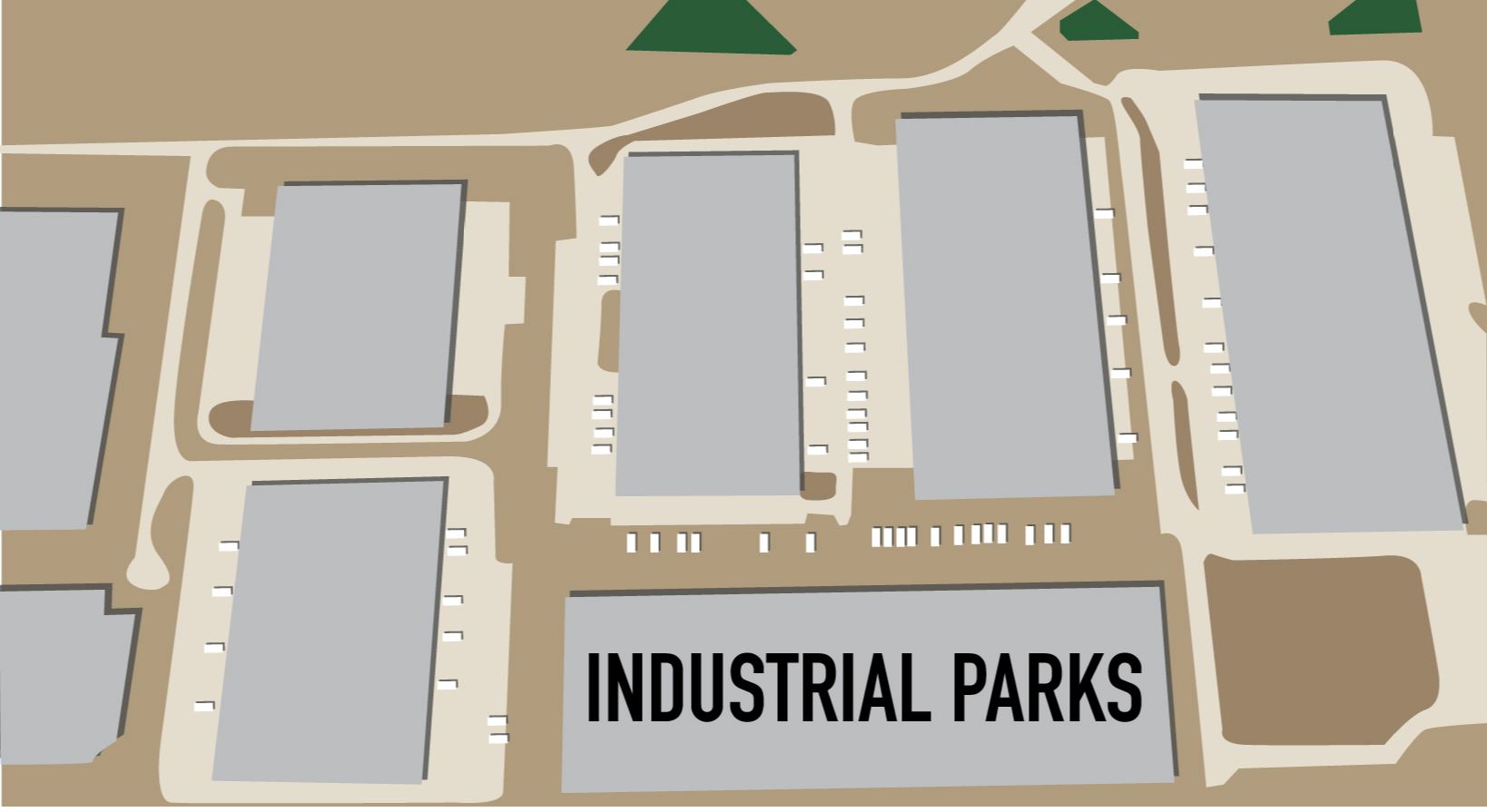 Industrial Parks